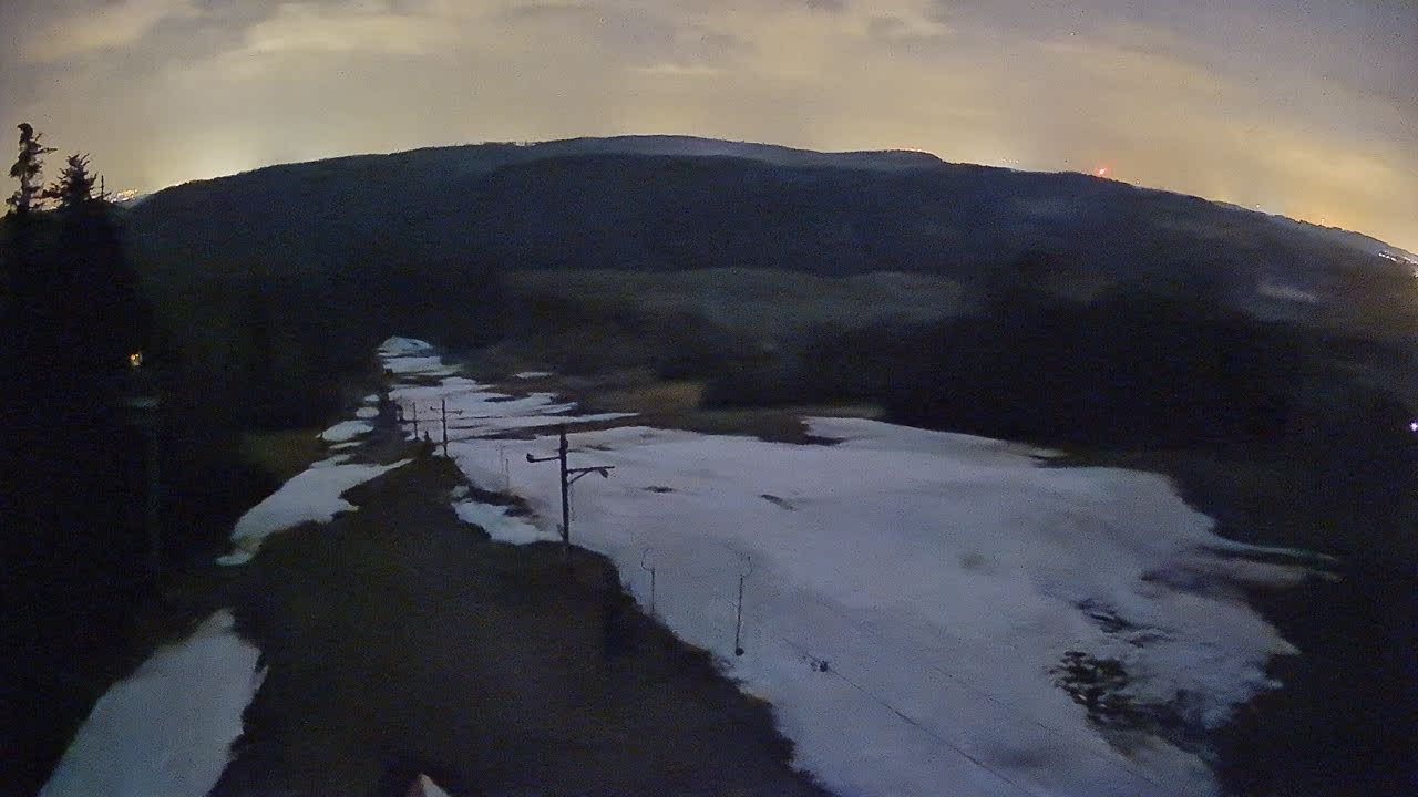 Webkamera – Horní stanice