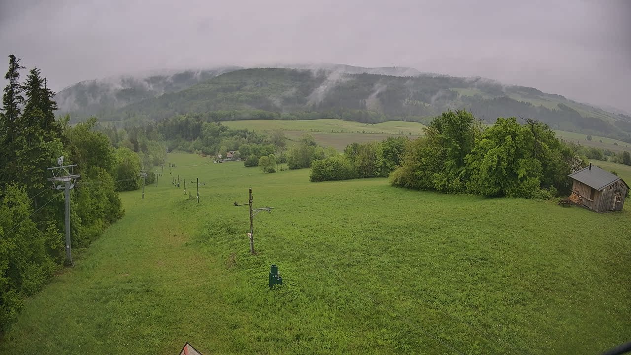 Webkamera – Horní stanice
