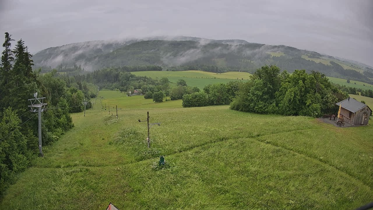 Webkamera – Horní stanice